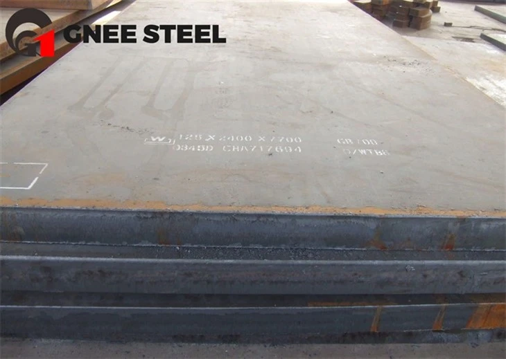 China wear resistant plate Manufacturers